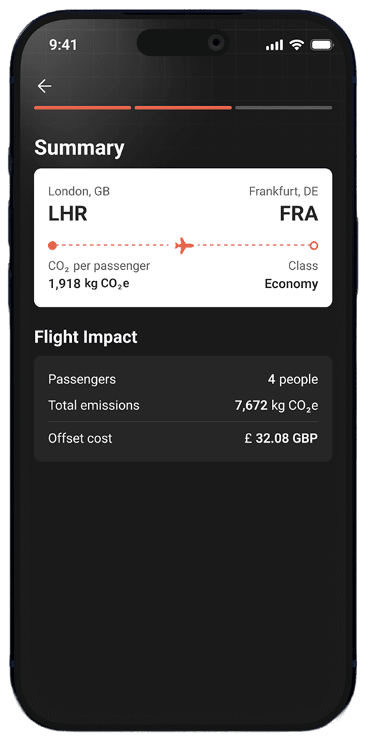 SkyXero summary of estimated flight emissions